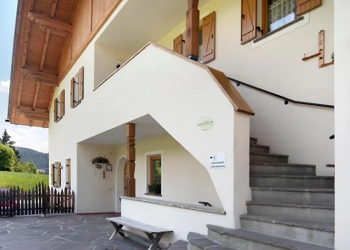 Stinerhof Panoramablick